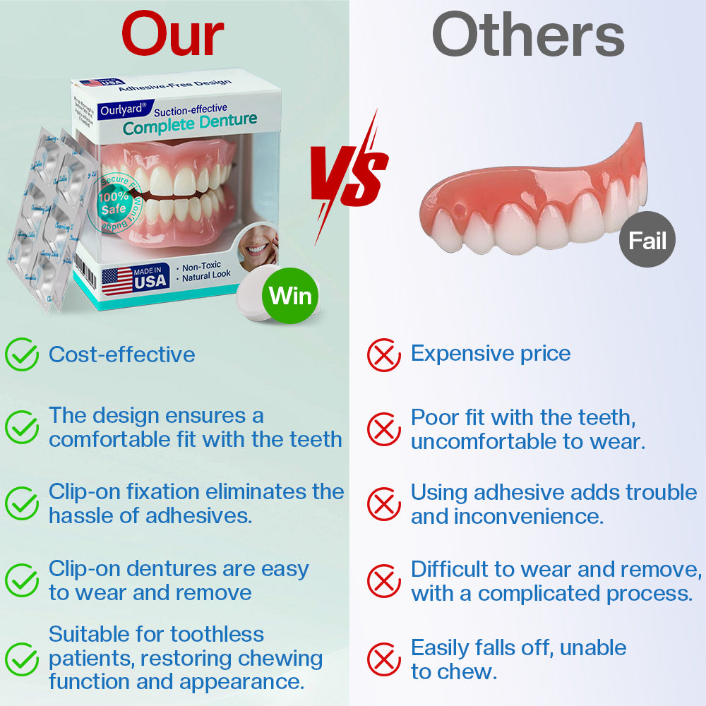 ✅ Made and Shipped from the USA| Ourlyard® Suction-fit Complete Denture 🎉