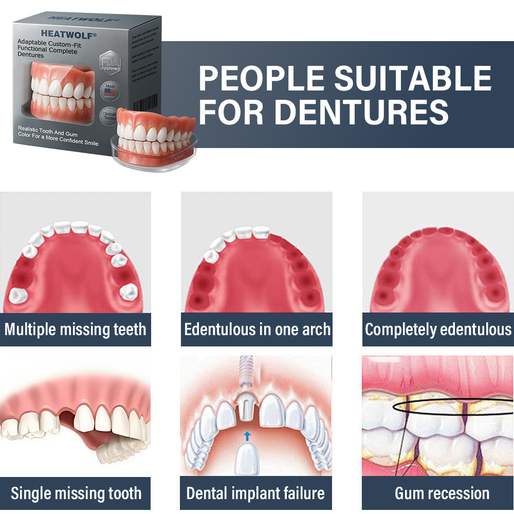 ✅ Made and Shipped from the USA| HEATWOLF® Adaptable Custom-Fit Functional Complete Dentures 🩺up