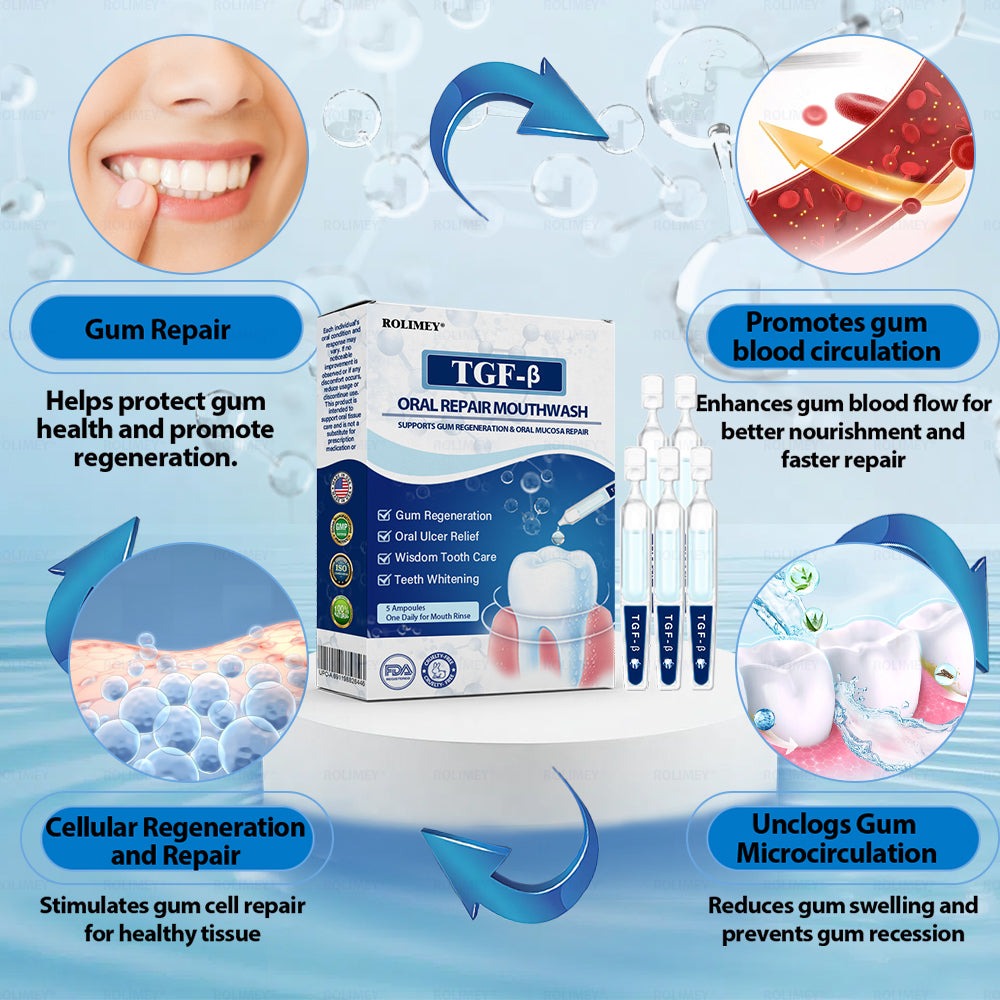 ✅ Made and Shipped from the USA | Rolimey® Transforming Growth Factor-β (TGF-β) Oral Repair Mouthwash 💧