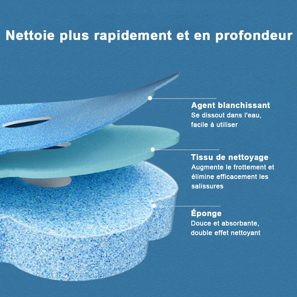 💕Brosse de nettoyage jetable murale pour toilettes à usage domestique✨