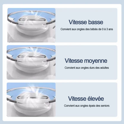 💥 50% DE RÉDUCTION ! ✨ Ponceuse à Ongles Auto - 3 Vitesses Réglables, Silencieuse, LED Integrée pour Soin Précise 💅✨ -Remifa®